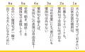 「慣用句」で伝わる、味が出る！　“お決まり表現”が持