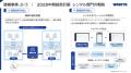 ワキタ、レンタル全拠点にi-Rental 点検を導入、定期