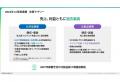 【決算説明資料の視認性を高め、投資家への説明力を強