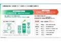 【決算説明資料の視認性を高め、投資家への説明力を強