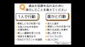 元カレを忘れるには◯◯！？ 360人の女子が明かした“失