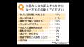 元カレを忘れるには◯◯！？ 360人の女子が明かした“失