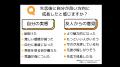 元カレを忘れるには◯◯！？ 360人の女子が明かした“失