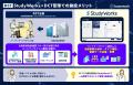 金沢大学附属病院が、治験業務の効率化と情報共有体制