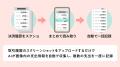 AI家計簿アプリ「ワンバンク」、家計簿アプリ初の“AI