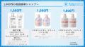 2025年上半期話題のコスメを総括！「@cosmeベストコス