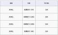 管工機材専門商社のオータケ、ECサイトを全面リニュー