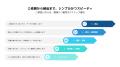 イメージナビ、AI学習用途に特化した実効性あるデータ