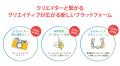 イメージナビ、AI学習用途に特化した実効性あるデータ