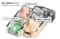 明豊エンタープライズ、新築1棟投資用賃貸マンシutf-8