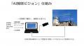 AI擬態ビジョンが「デジタルサイネージアワード2025」
