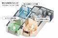 明豊エンタープライズ、新築1棟投資用賃貸マンション