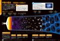 宇宙の新常識がたっぷり詰まった、次世代のための最新