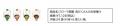 【6/17(火)数量限定発売】健康的な朝食習慣をサポート