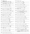 2025 年（第34 回）ブループラネット賞 受賞者発表