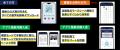TOEIC(R)公式教材アプリに新教材が登場！6月16日リリ