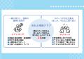 【大府市×TRILL】NPO法人TRILLは、愛知県大府市におけ