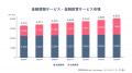 ABCash Technologiesが金融情報サービス・金融教育サ