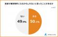 【実家が事故物件になるかもしれないと感じた瞬間ラン
