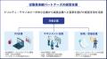 従業員承継パートナーズが住環境計画研究所に従業員承
