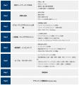 グローバルなHR(人事)を体系的に学べる！「Everyutf-8