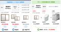住宅設備の取り扱い領域を拡大　交換できるくんutf-8