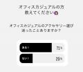 「そのアクセサリー、正解わからない…」95％が共感し