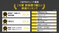【速報】Z世代が選ぶ2025年夏「観たい映画」ランキン