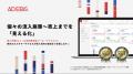 アドエビス、2025年6月18日（水）～20日（金）マーケ