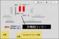 【ＪＲ東海】京都駅で「初」となる多機能ロッカーの設