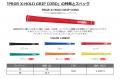 PRGR「perfect pro」とのコラボレーショングリップに