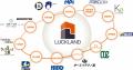 新業態ヨドバシ梅田タワー内商業施設「LINKS UMEDA」