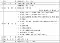 当社新設子会社による工場用不動産の譲受け及び事業（