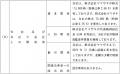 株式会社ヤマザキと当社及び当社子会社株式会社ハイブ