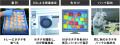 水産加工業DXソリューション「AIセレクタ」2022年2月1