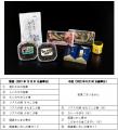 株主優待品の一部リニューアルに関するお知らせ
