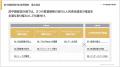 ＜ヴィス＞新中期経営計画（VISON2027）策定―『ワーク