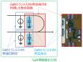 世界初、5G-Advanced基地局用GaN増幅器モジュールの性
