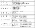 墨東建材工業株式会社の事業再建に向け、スポンサー契