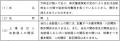 ラックランド、日本ピー・アイ株式会社を子会社化