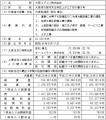 大阪エアコン株式会社とオーエイテクノ株式会社を子会