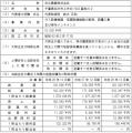 ガス・空調設備部門の強化に向け、光立興業株式会社を