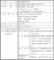 新設子会社 静清装備株式会社にて全事業を譲受