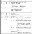 新設子会社 静清装備株式会社にて全事業を譲受