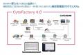 遺伝子・細胞製剤に特化したCDMO：株式会社サイト-フ
