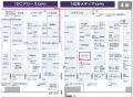 株式会社クライドのADMATRIX、WABITABI、VIFT、マーケ