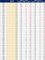 アルバイト・パート募集時平均時給（2025年5月度utf-8
