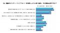 【歩行者領域の電動モビリティ(シニアカー)意識utf-8