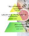 フレグランスブランド「RUBY BY GEMS-UNITED」6utf-8