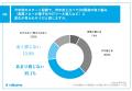 【自治体職員の人事異動とDXに関する比較調査】新年度